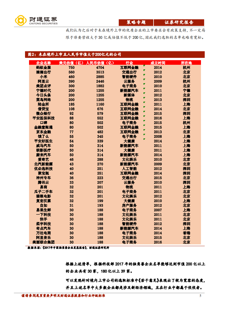 详解CDR专题报告之二：CDR：独角兽召集令，聚焦新经济.pdf 第5页
