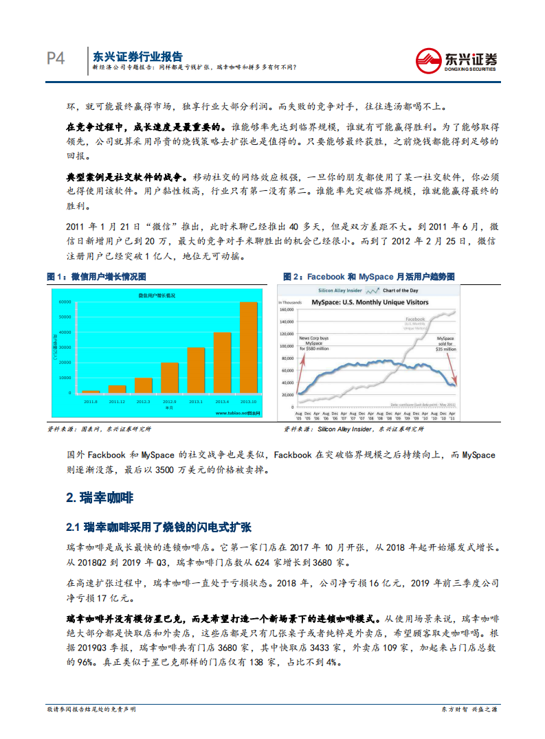 新经济公司专题报告：同样都是亏钱扩张，瑞幸咖啡和拼多多有何不同？.pdf 第4页