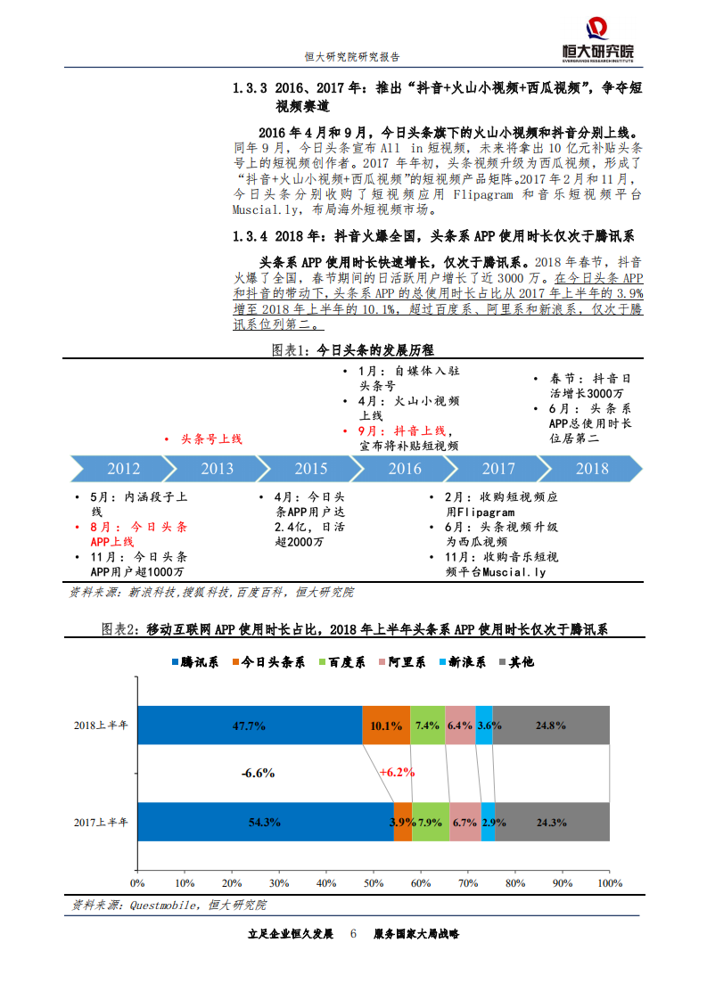新经济系列研究：今日头条：新互联网巨头的崛起之路.pdf 第6页