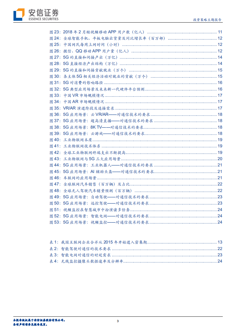 新经济研究系列之七：长风破浪，信息革命助力新经济.pdf 第3页