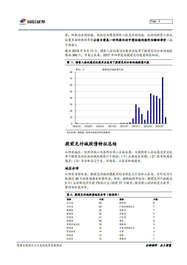 宏观固收专题报告：哪些城投债被提前兑付？.pdf 第6页