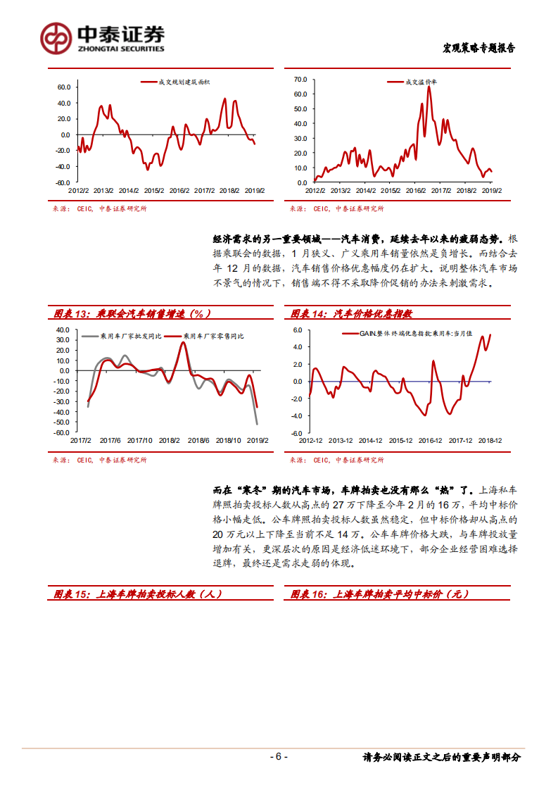 行情火热的背后：经济到底怎么样？.pdf 第6页