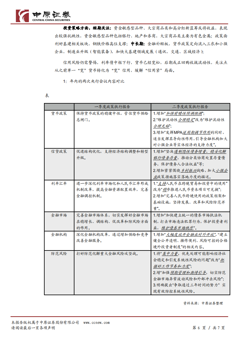 央行1.2万亿降准政策解读：经济下行倒逼货币政策发力对冲.pdf 第6页