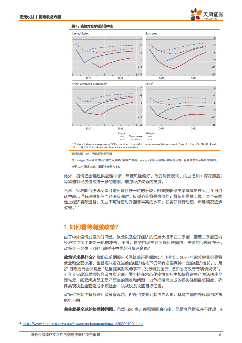 宏观经济专题：经济何时回到潜在增速？.pdf 第6页