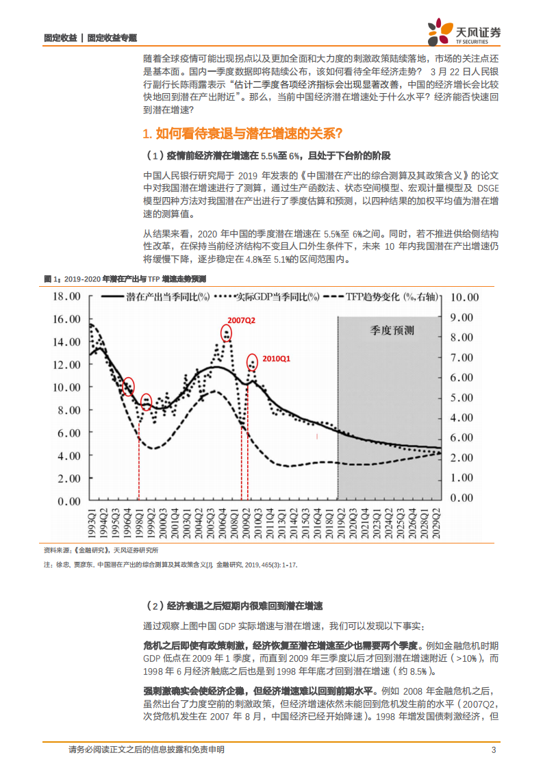 宏观经济专题：经济何时回到潜在增速？.pdf 第3页