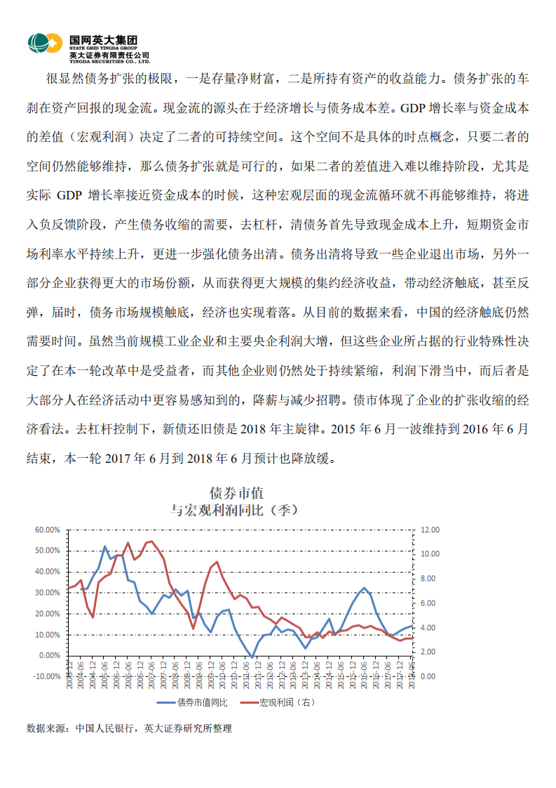 宏观经济专题：为什么中国暂时没有发生危机？.pdf 第2页