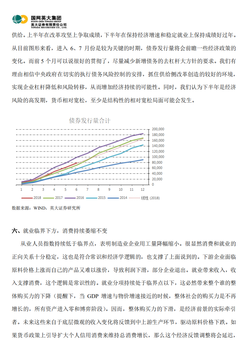 宏观经济专题：为什么中国暂时没有发生危机？.pdf 第6页