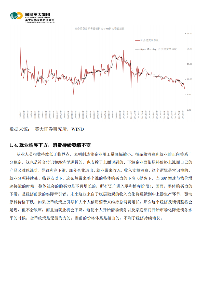 宏观经济专题：消费值得托付未来么？悬！.pdf 第4页