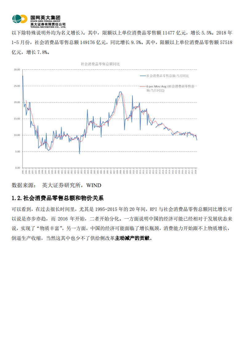 宏观经济专题：消费值得托付未来么？悬！.pdf 第2页