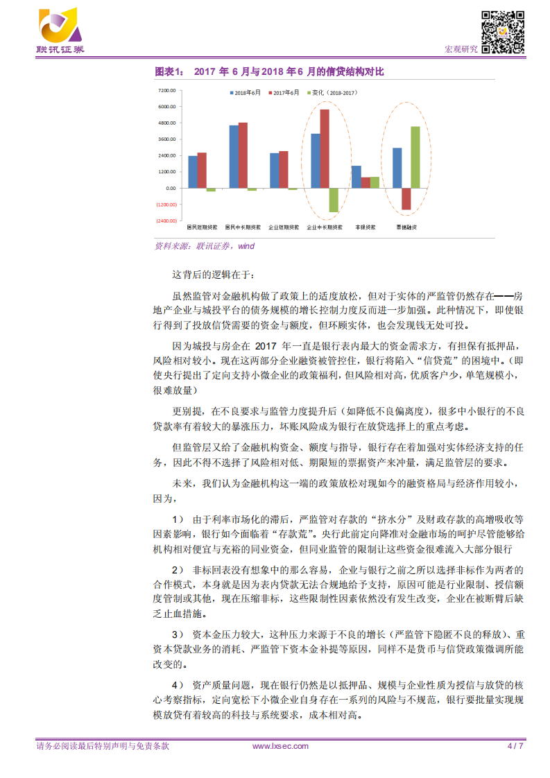 宏观专题研究：1.8万亿信贷意味着什么？.pdf 第4页