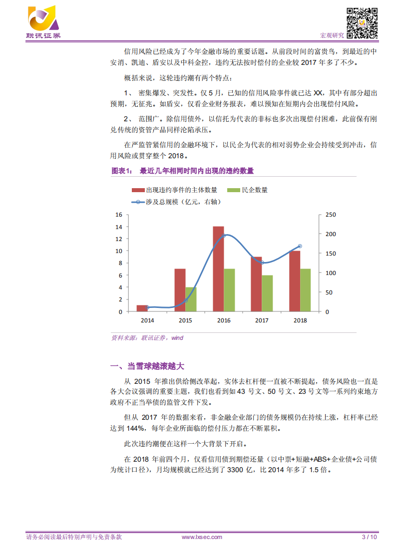 宏观专题研究：不得不防的信用风险.pdf 第3页