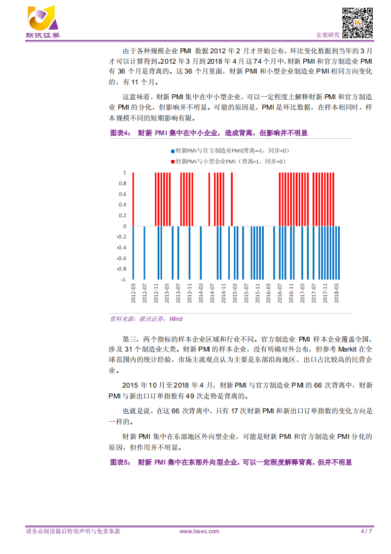 宏观专题研究：财新和官方制造业PMI，为何连续8个月背离？.pdf 第4页