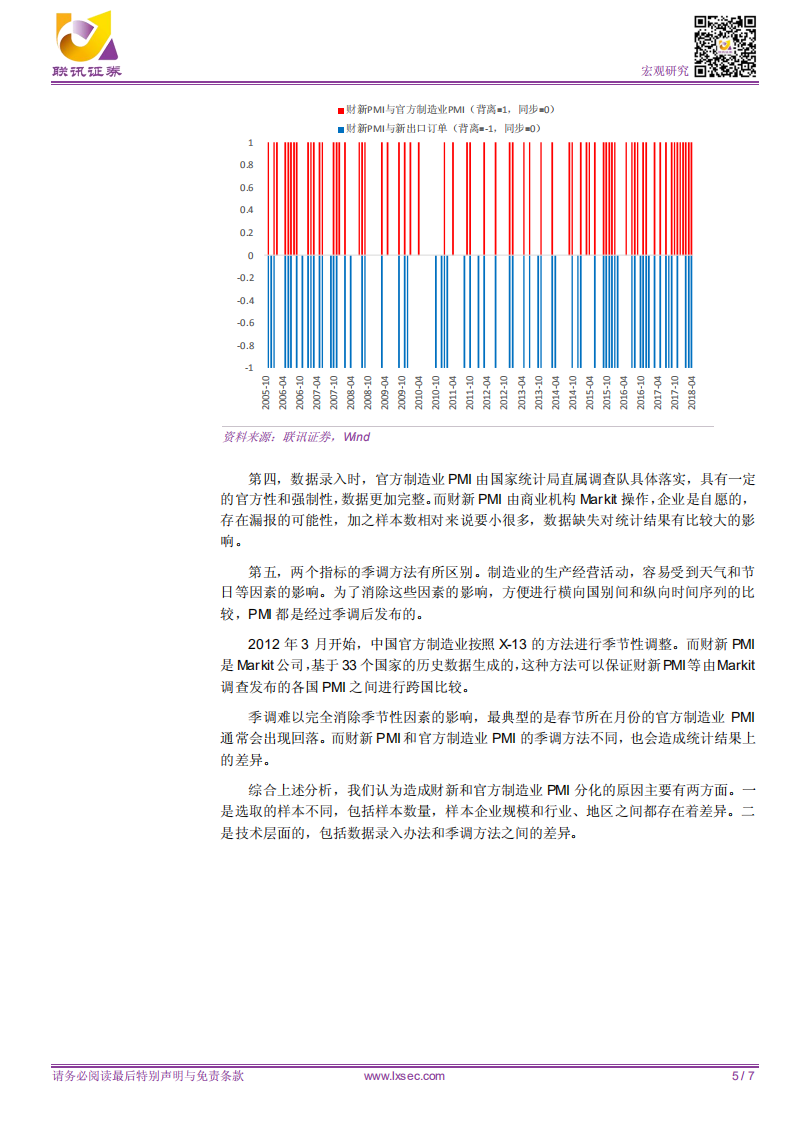 宏观专题研究：财新和官方制造业PMI，为何连续8个月背离？.pdf 第5页