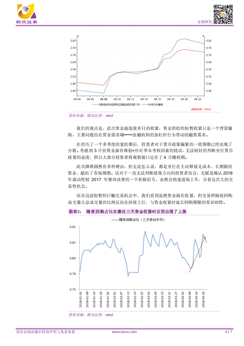 宏观专题研究：降准后，资金面究竟怎么了？.pdf 第4页