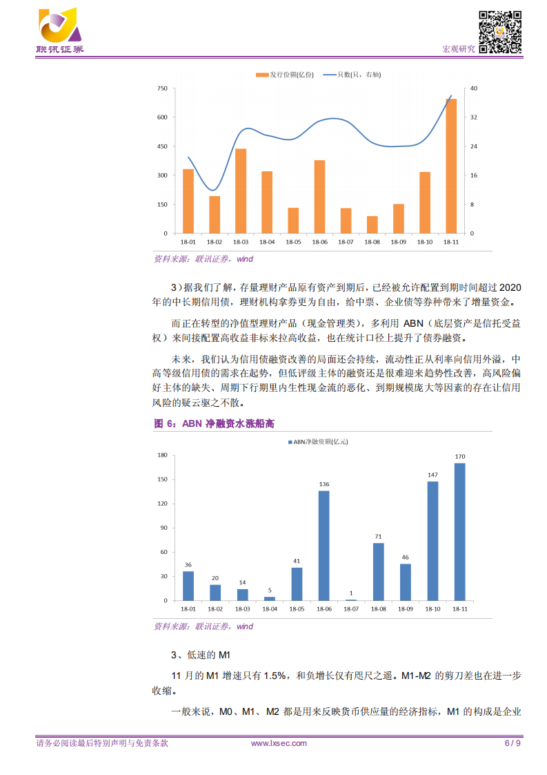 宏观专题研究：如何看待1.5万亿的社融.pdf 第6页
