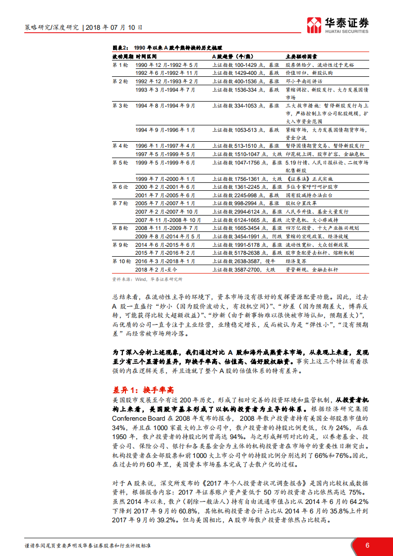 A股的量变与质变系列报告之一：新治理，新经济，论次新股的崛起.pdf 第6页
