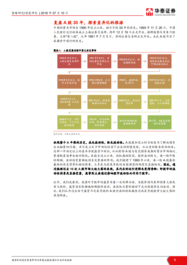 A股的量变与质变系列报告之一：新治理，新经济，论次新股的崛起.pdf 第5页