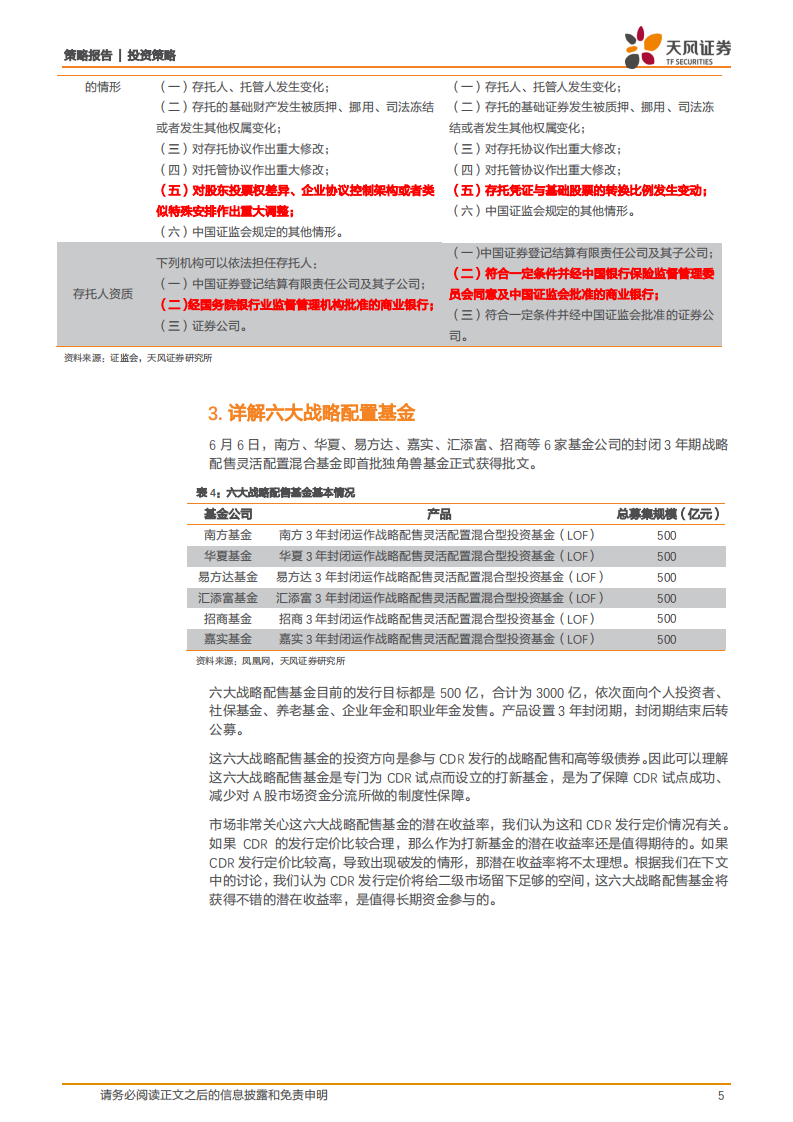 CDR时代大幕开启，资本助力创新经济发展.pdf 第5页