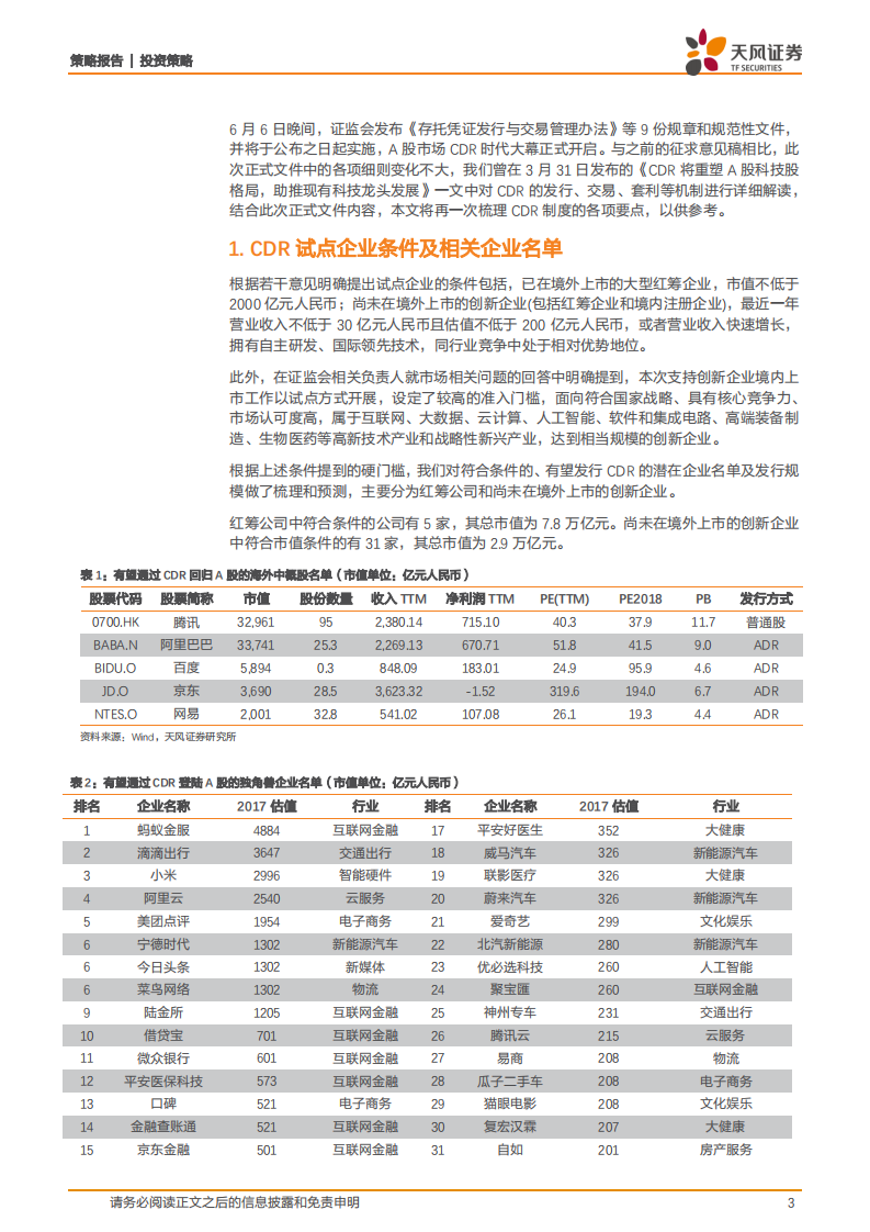 CDR时代大幕开启，资本助力创新经济发展.pdf 第3页