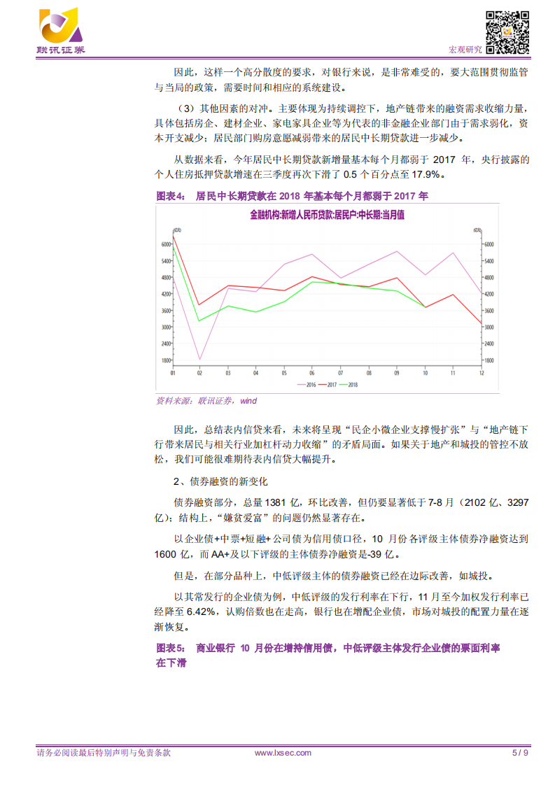 宏观专题研究：社融为何陷入低谷.pdf 第5页