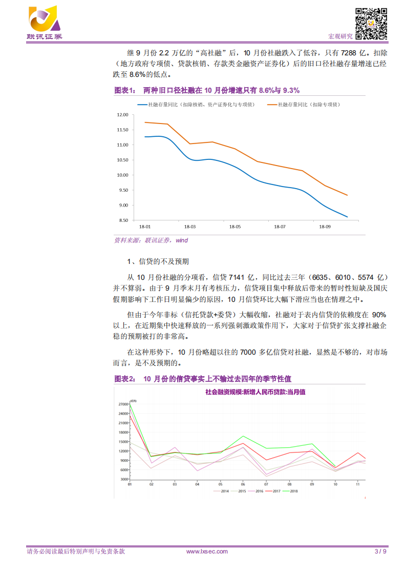 宏观专题研究：社融为何陷入低谷.pdf 第3页