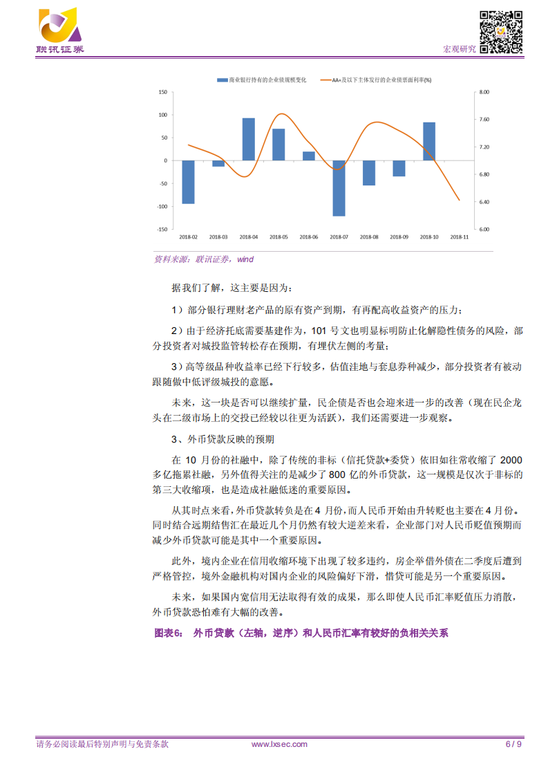 宏观专题研究：社融为何陷入低谷.pdf 第6页