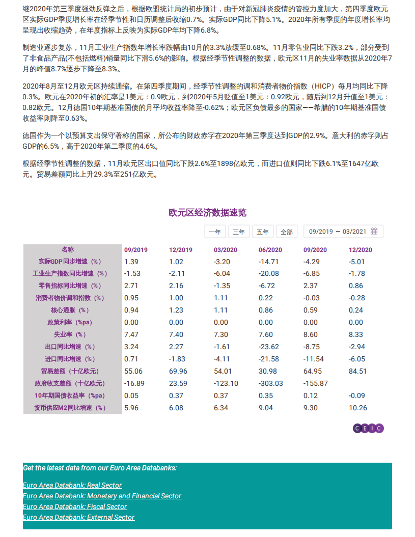 CEIC：2021年一季度欧元区经济概览.pdf 第3页