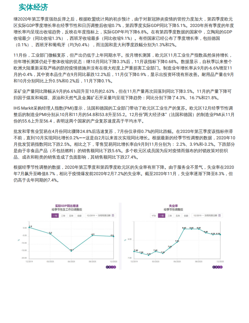 CEIC：2021年一季度欧元区经济概览.pdf 第5页