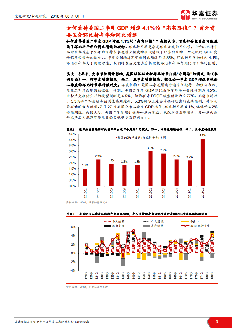 宏观ABC（二）：环比折年率不能不知道的事.pdf 第3页