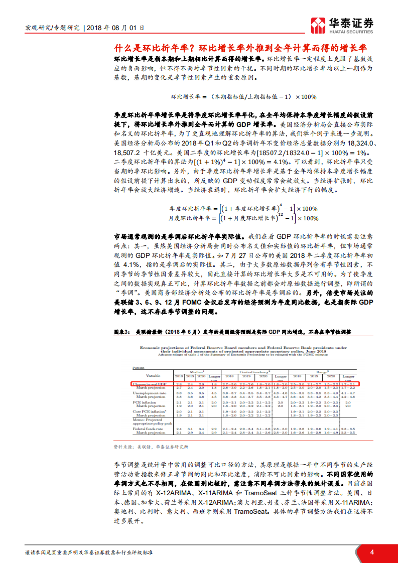 宏观ABC（二）：环比折年率不能不知道的事.pdf 第4页