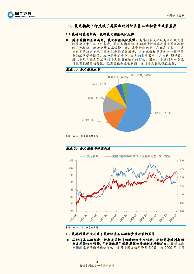 汇率专题分析报告：强美元来袭，阿根廷币值大跌，新兴市场如何应对.pdf 第3页