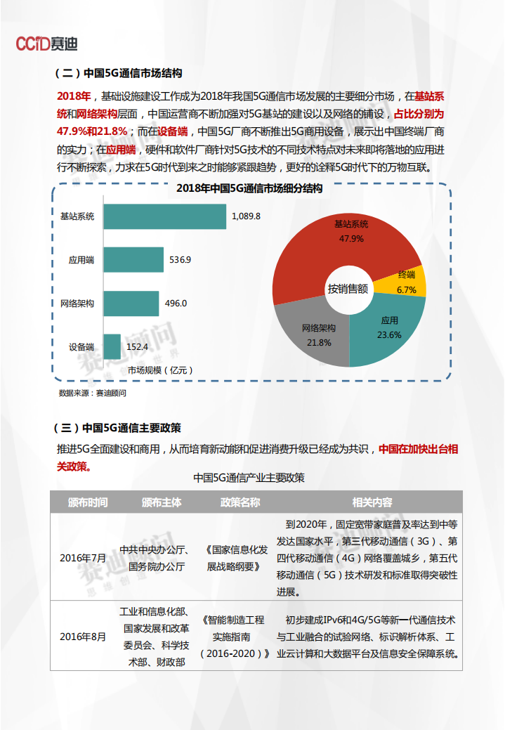 2018年5G通信市场数据.pdf 第4页