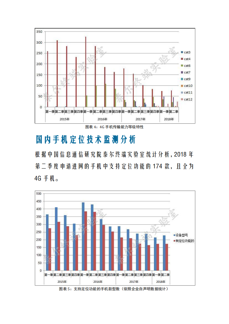2018年第二期国内手机产品通信特性与技术能力监测报告.pdf 第4页