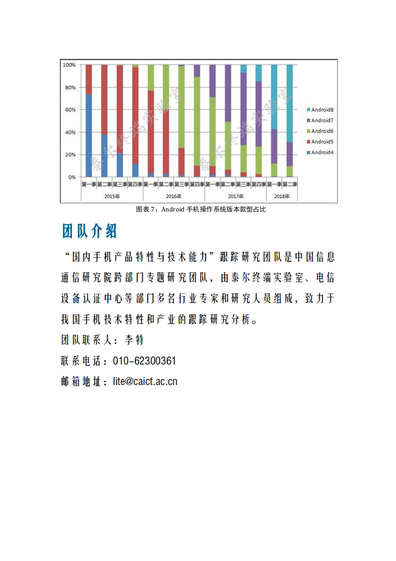 2018年第二期国内手机产品通信特性与技术能力监测报告.pdf 第6页