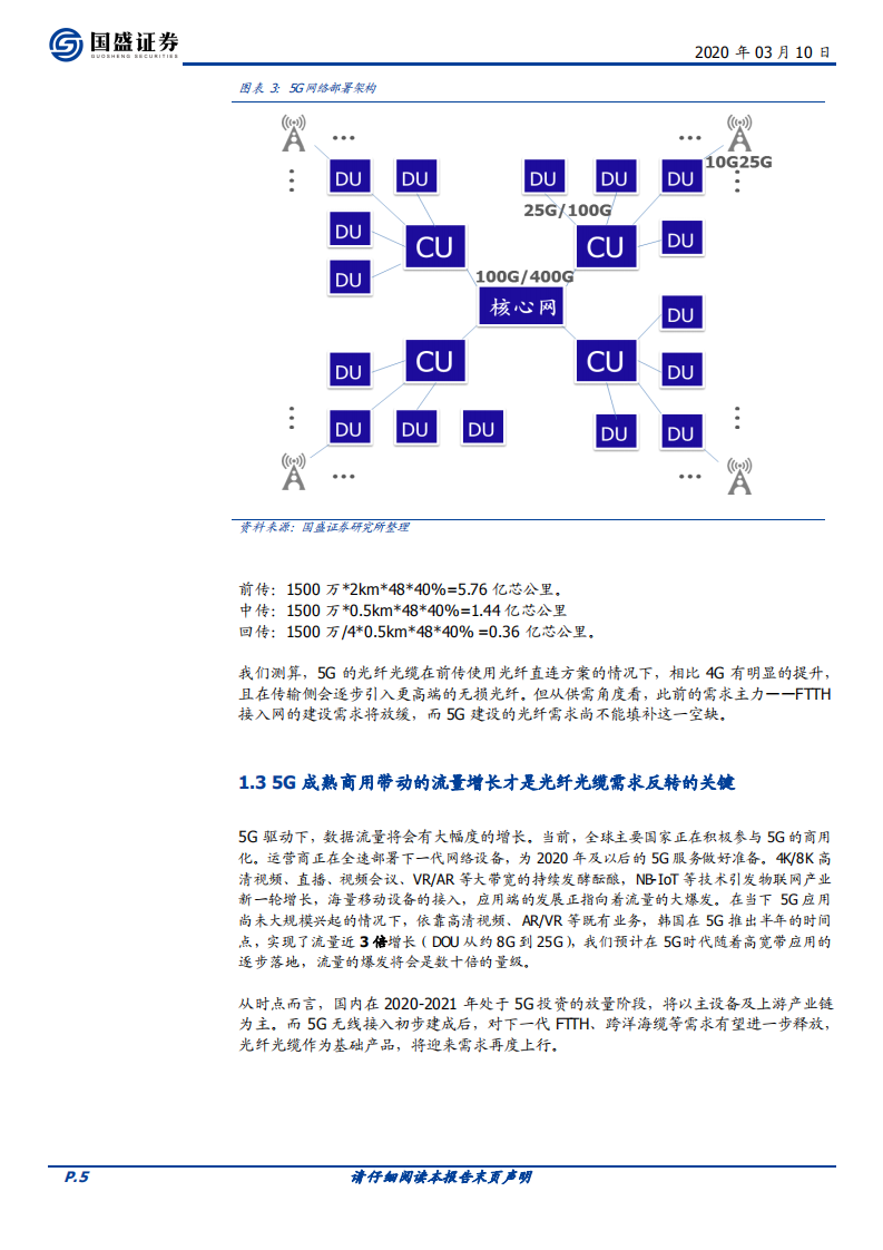光纤光缆：下一个增长起点在哪里？.pdf 第5页
