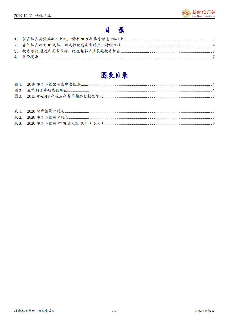 2020贺岁档与春节档专题研究：优质电影产出或可持续，长期投资机会已经出现.pdf 第2页