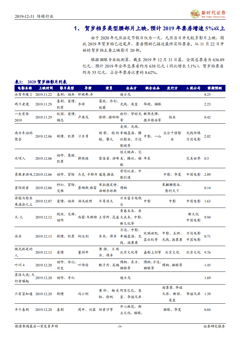 2020贺岁档与春节档专题研究：优质电影产出或可持续，长期投资机会已经出现.pdf 第3页