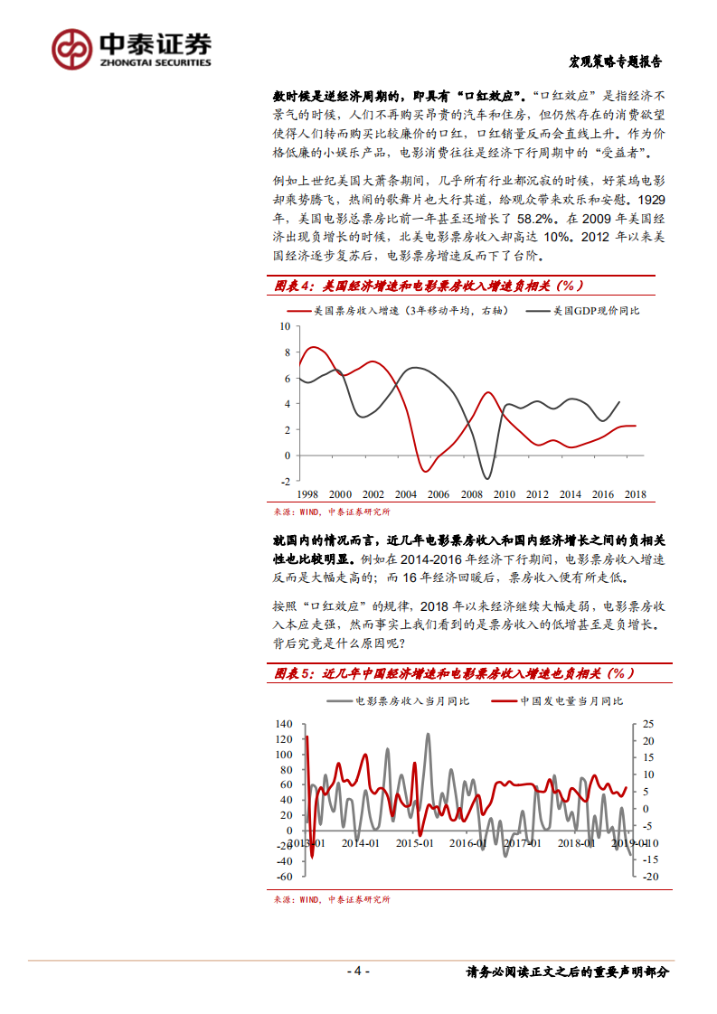 解析电影票房下滑背后的故事：&ldquo;口红效应&rdquo;消失，还是&ldquo;烂片&rdquo;太多？.pdf 第4页