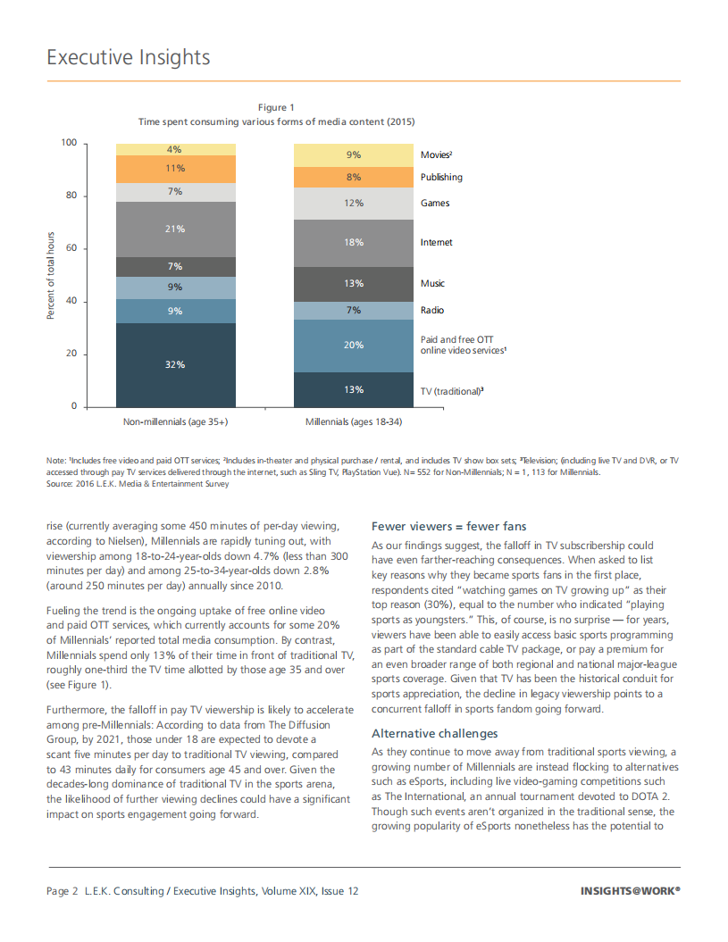 数字化参与：体育与&ldquo;千禧一代&rdquo;（英文版）.pdf 第2页