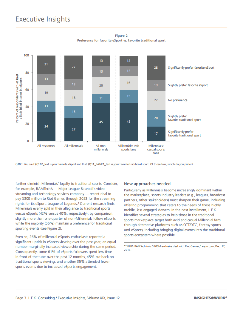 数字化参与：体育与&ldquo;千禧一代&rdquo;（英文版）.pdf 第3页