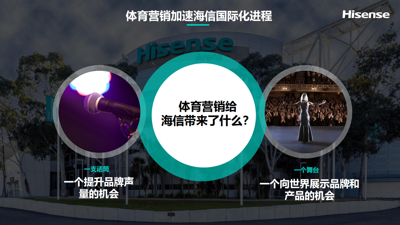 体育营销加速海信国际化进程.pdf 第3页