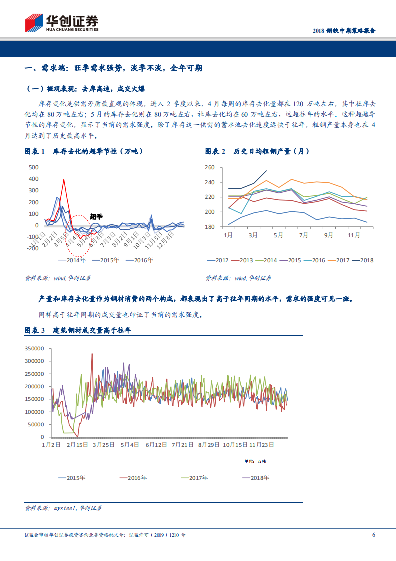 2018钢铁中期策略报告：环保加码，废钢可期.pdf 第6页