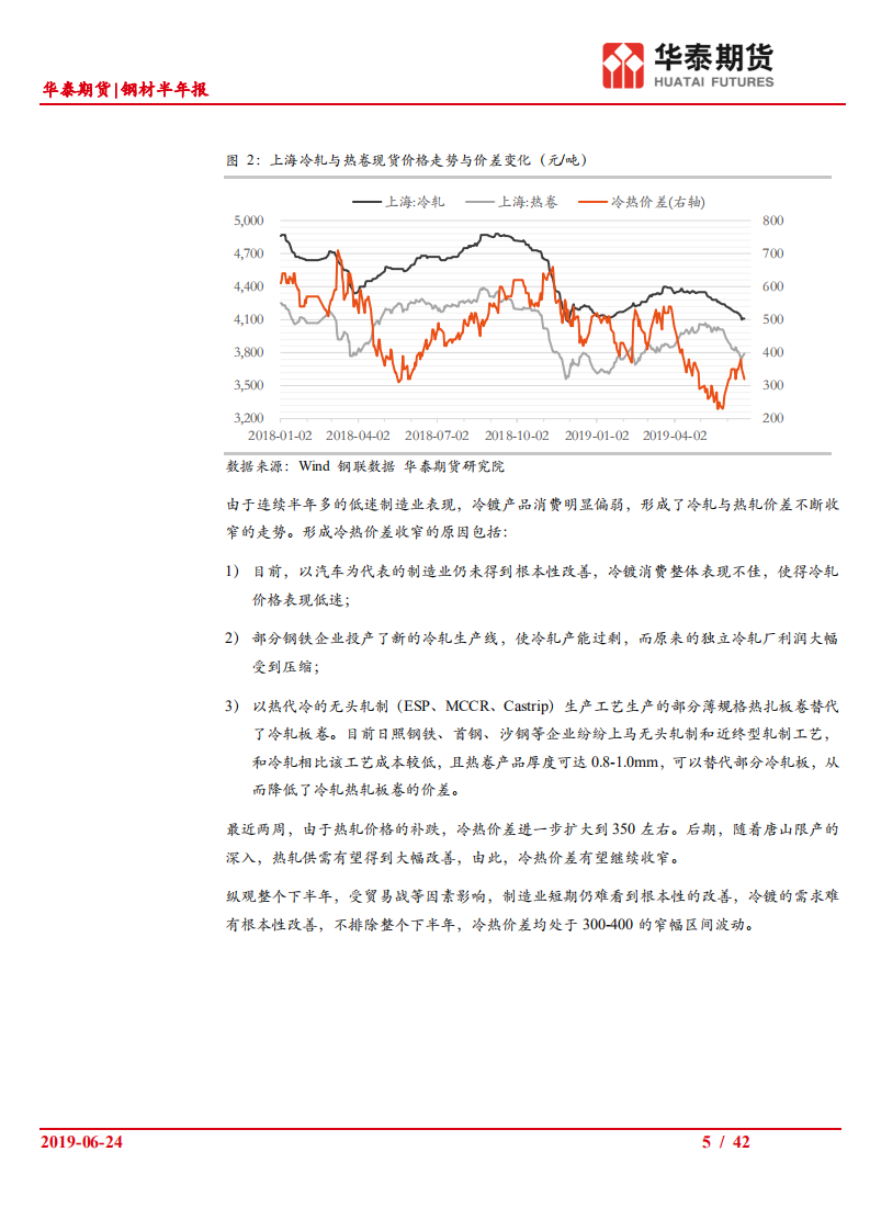 钢材半年报：消费无忧，成本支撑，成材上涨为主旋律.pdf 第5页