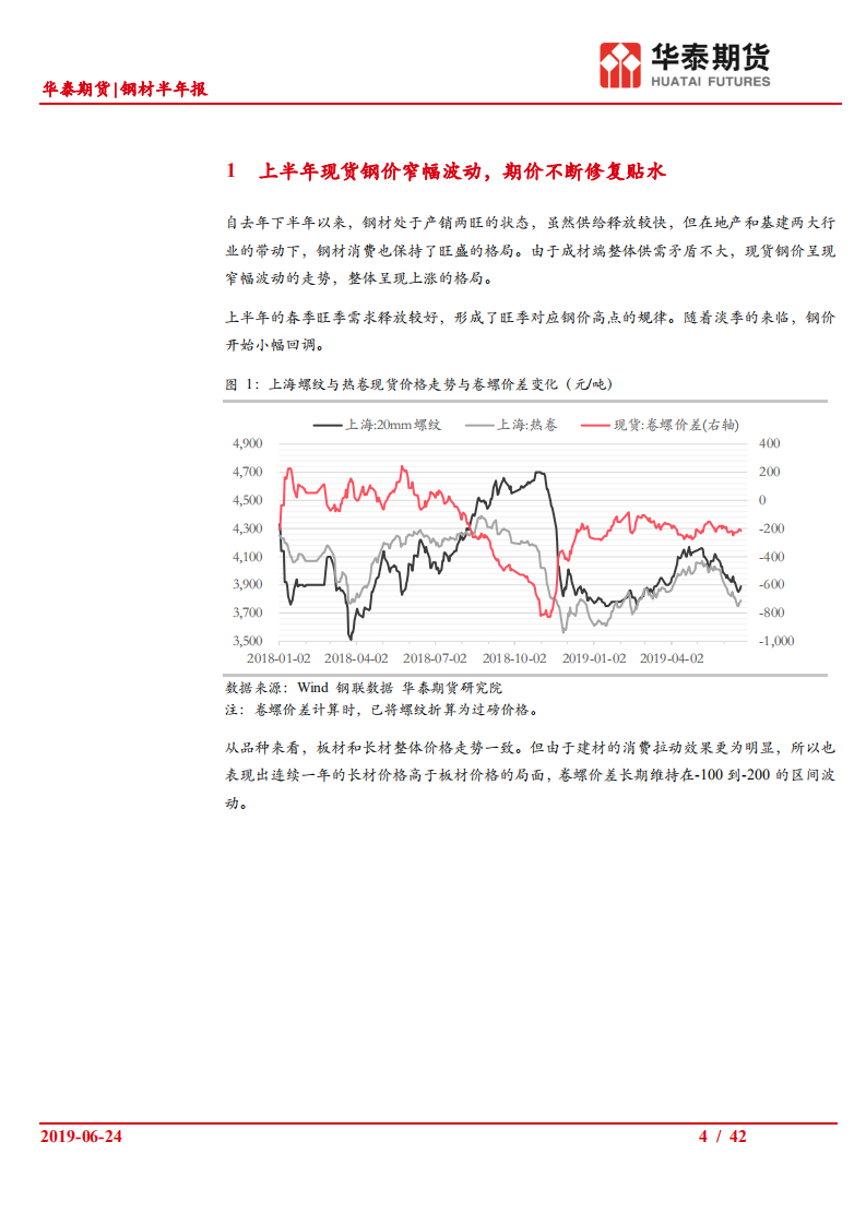 钢材半年报：消费无忧，成本支撑，成材上涨为主旋律.pdf 第4页