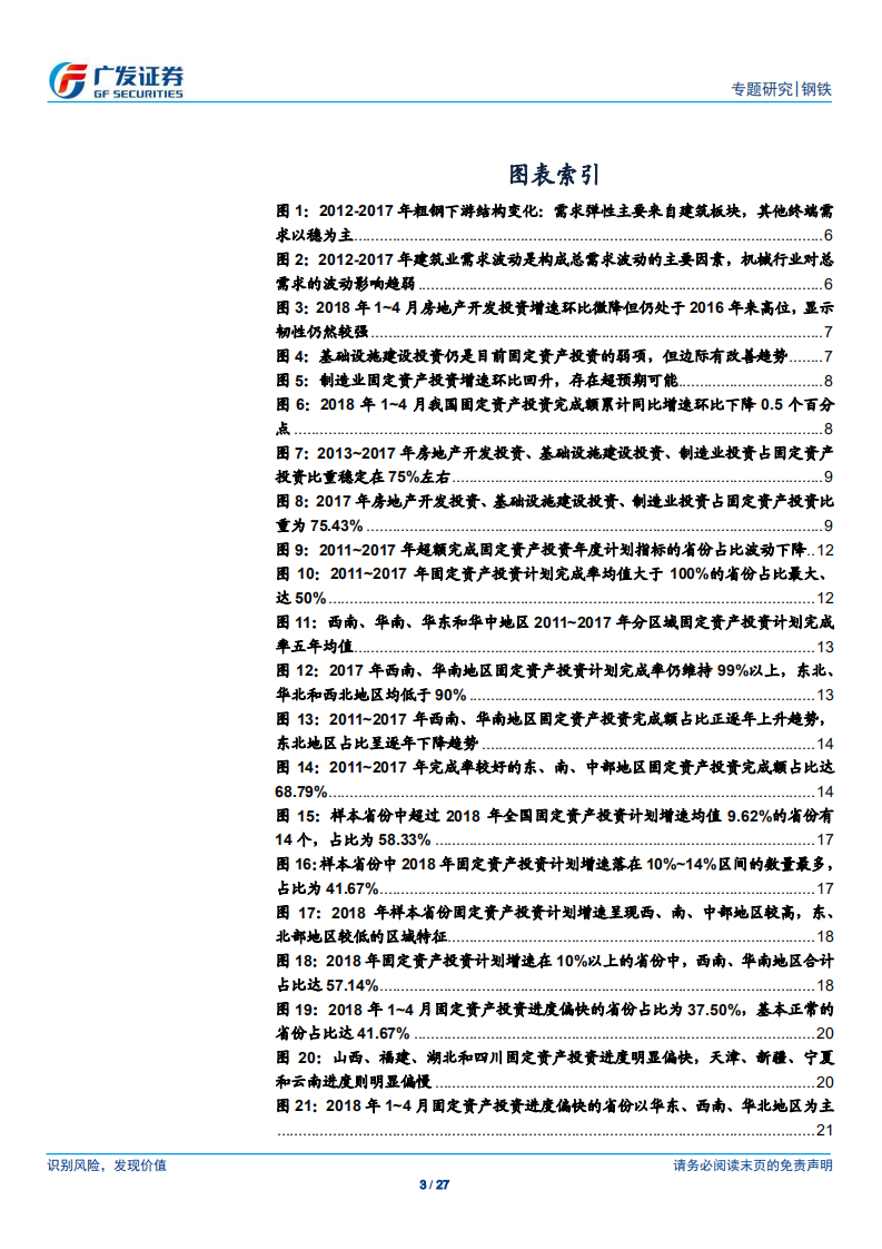 钢铁：固定资产投资角度看钢需.pdf 第3页