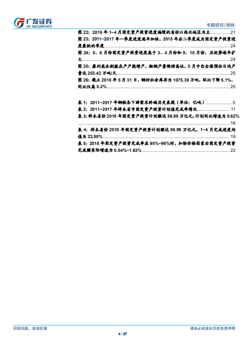 钢铁：固定资产投资角度看钢需.pdf 第4页