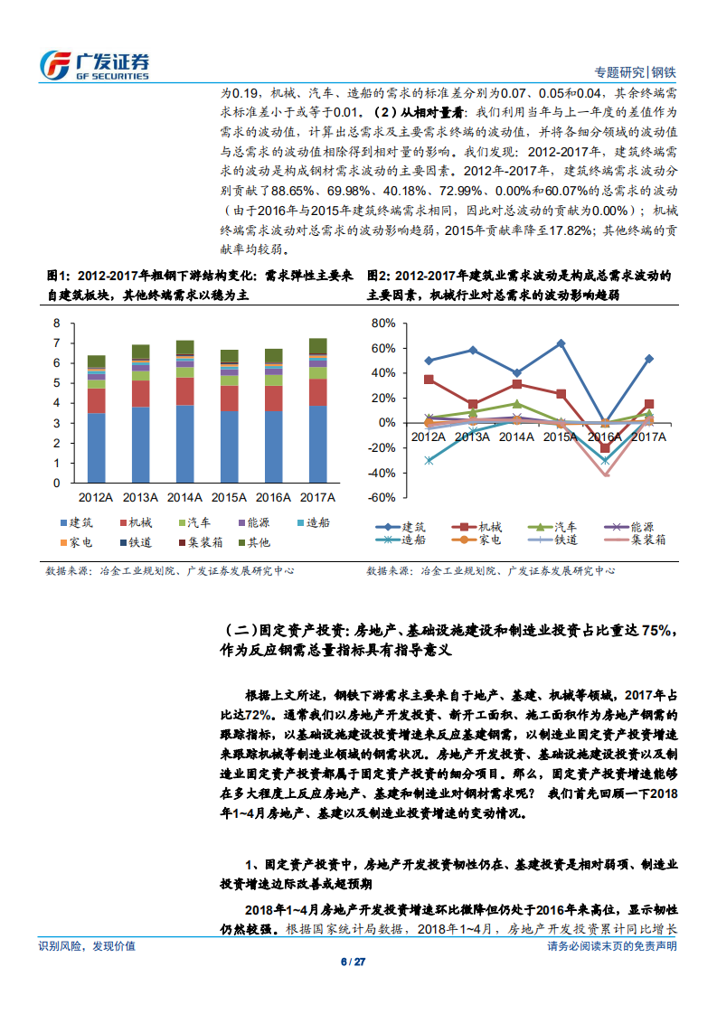 钢铁：固定资产投资角度看钢需.pdf 第6页