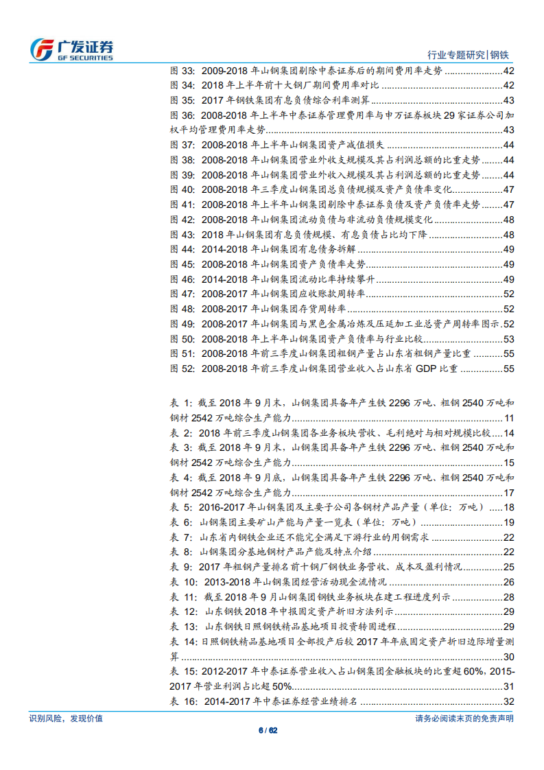 钢铁集团专题之二：山钢集团：盈利能力渐强、但净利率仍较低，转型发展渐提速.pdf 第6页