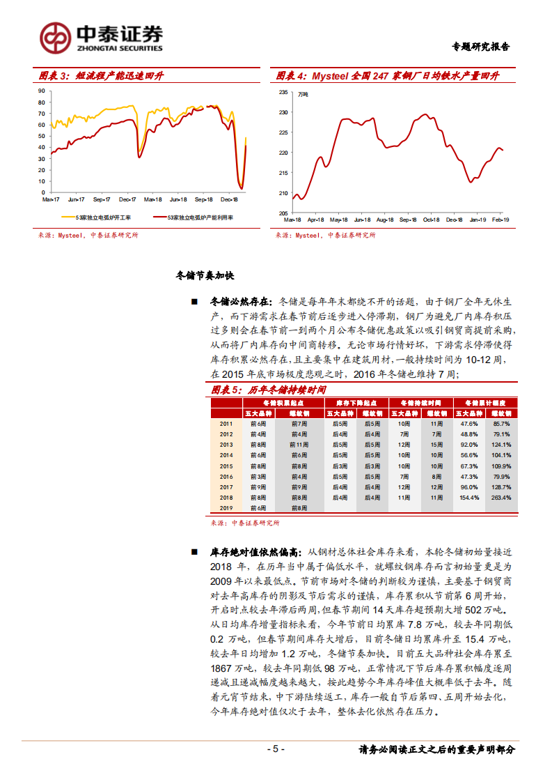 钢铁专题研究报告：华东开工调研总结：雾里看花.pdf 第5页