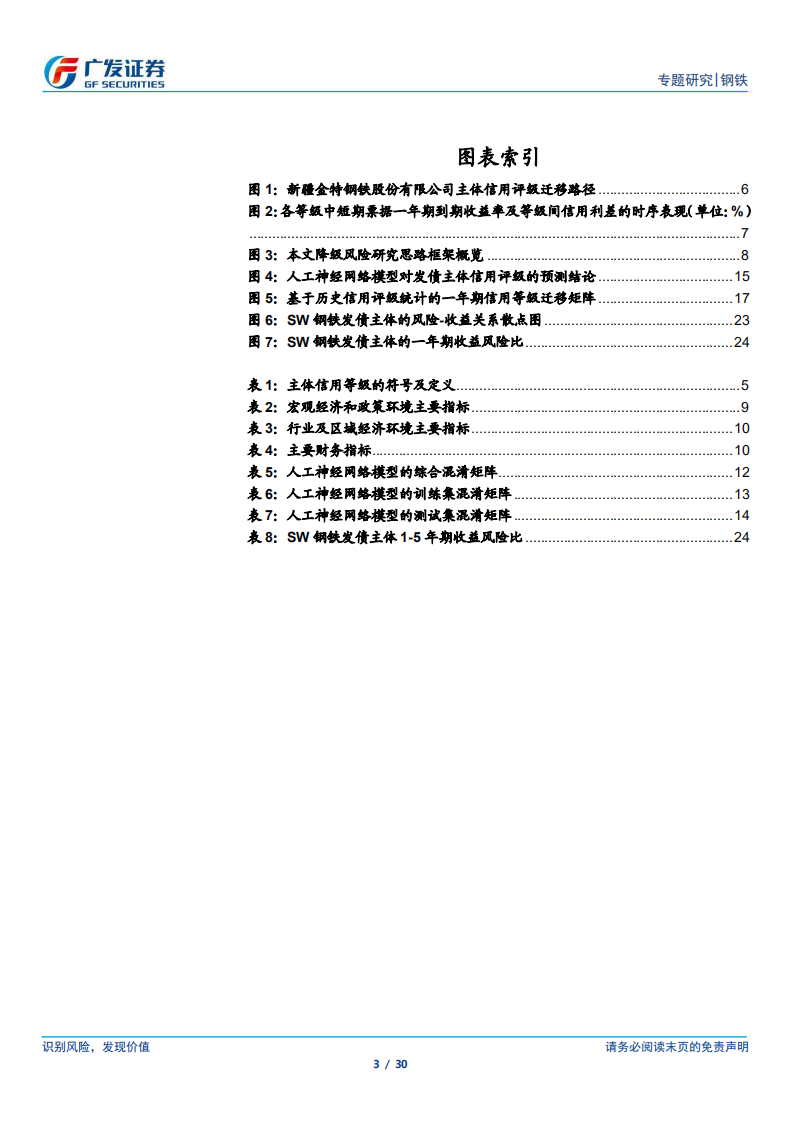 关注风险与收益的两相平衡：一个基于人工神经网络的钢铁债投资价值甄选体系.pdf 第3页